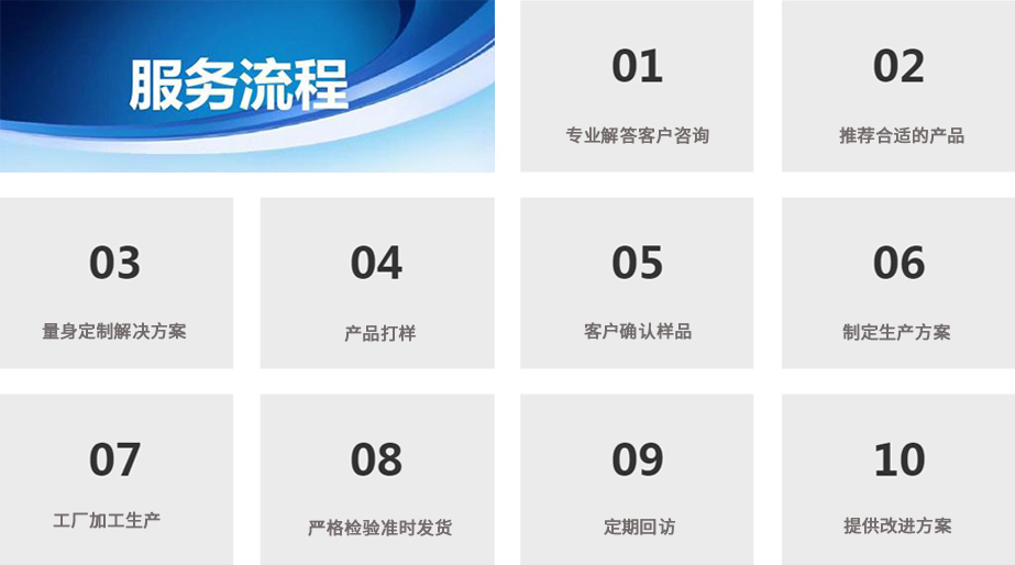 完善细致的服务流程