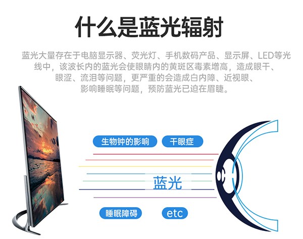什么是蓝光辐射 什么是蓝光辐射